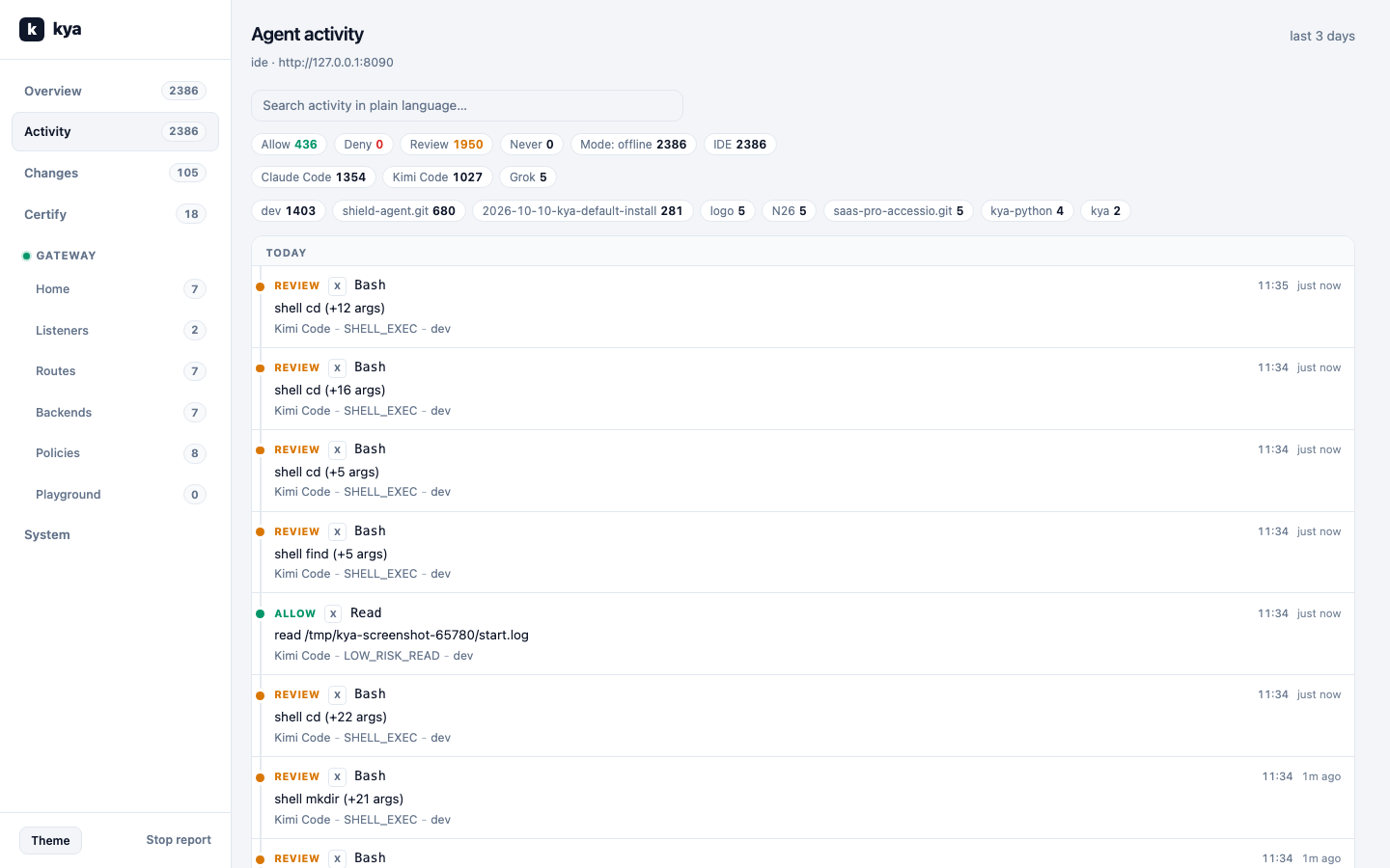 Activity tab - filterable agent tool-call feed with verdicts