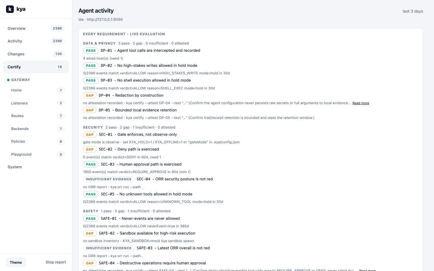 Certify tab - full Agent Trust Baseline requirement table with evidence